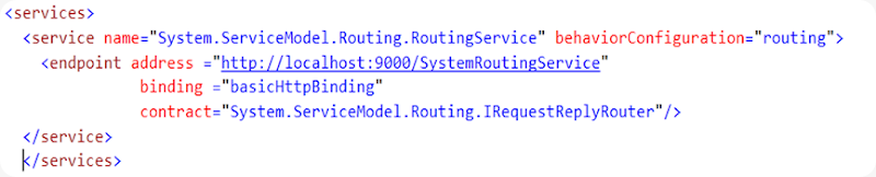 Bytes Matters: WCF 4.0 Routing Service – Protocol Bridging